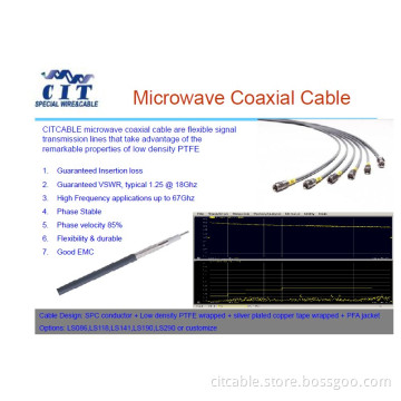 High Speed Cable